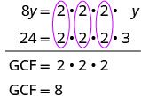 Prime factorization method for determining the Greatest Common Factor (GCF) of 8y and 24, resulting in 8.